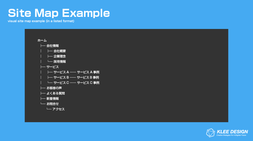 リスト形式の視覚的なサイトマップイメージ
