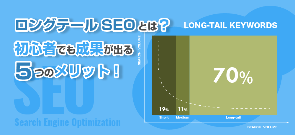 ロングテールSEOとは？初心者でも成果が出る5つのメリット！